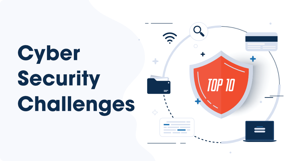Cybersecurity Challenges 2024