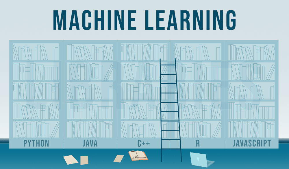 Top-5-Programming-Languages-and-their-Libraries-for-Machine-Learning-in-2020