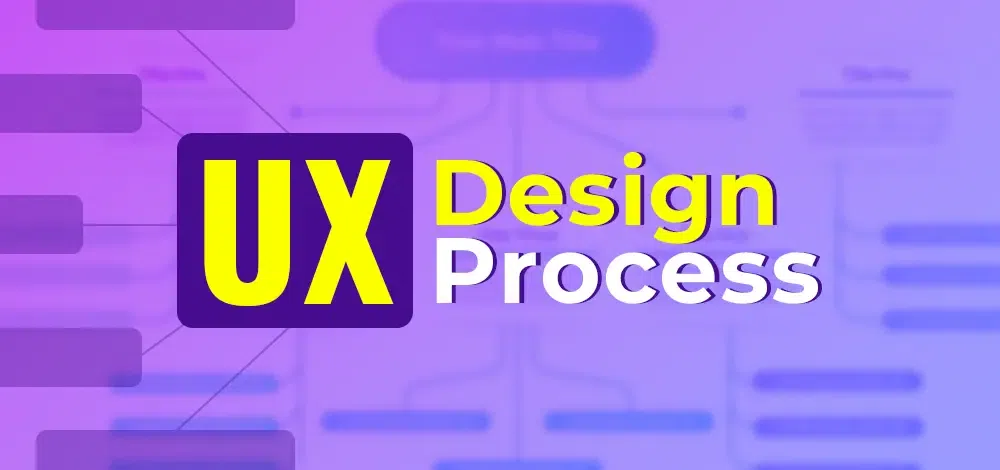 UX Design Process- A Complete Guide