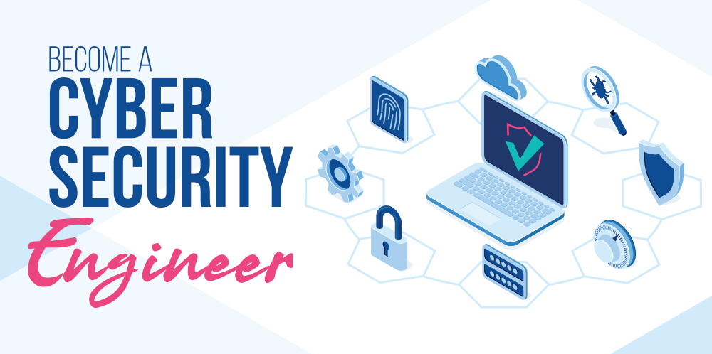 How-to-Become-a-Cyber-Security-Engineer