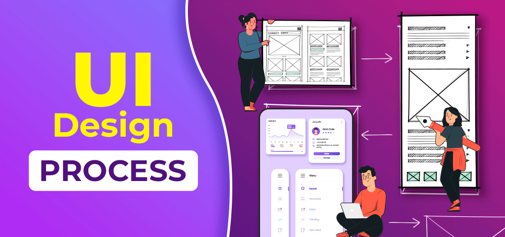 6 Steps of UI Design Process