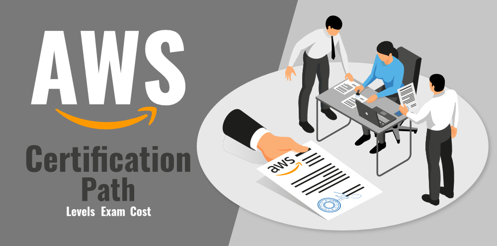 AWS-Certification-Path-–-Levels-Exam-Cost