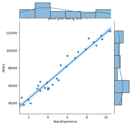 joint plot