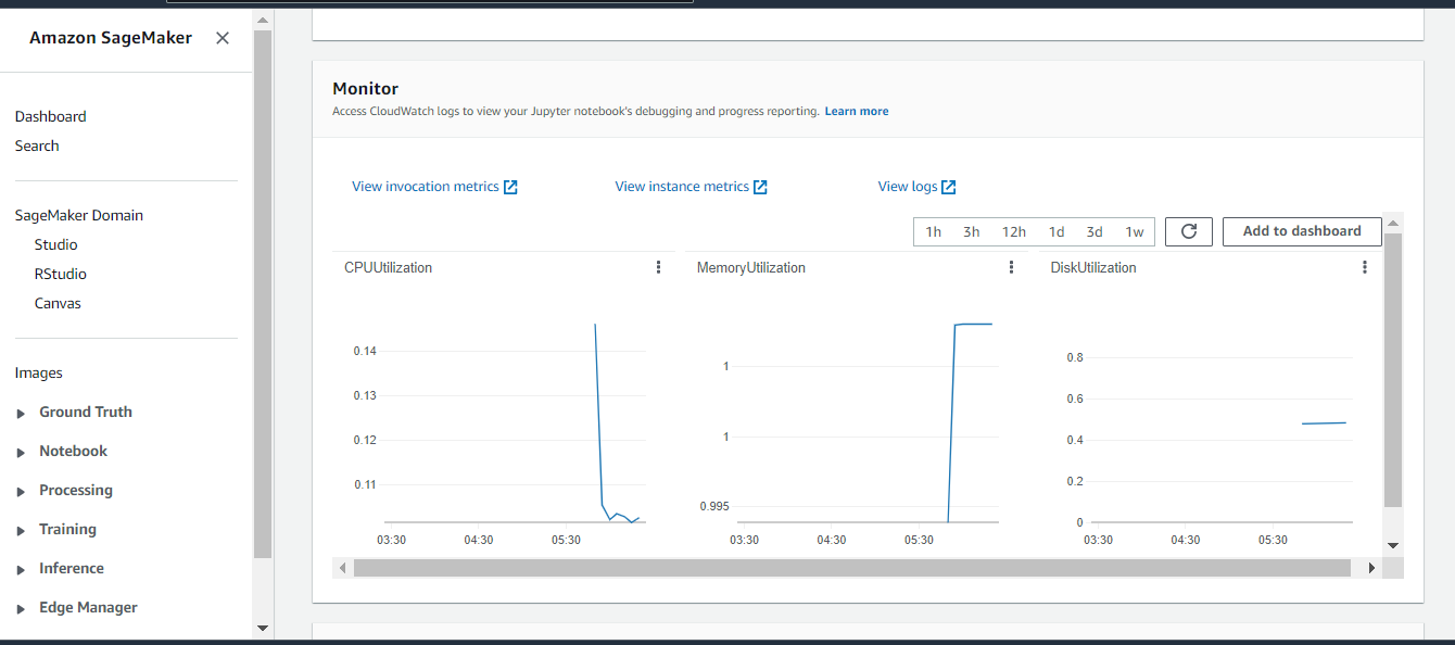 ML model in AWS Sagemaker