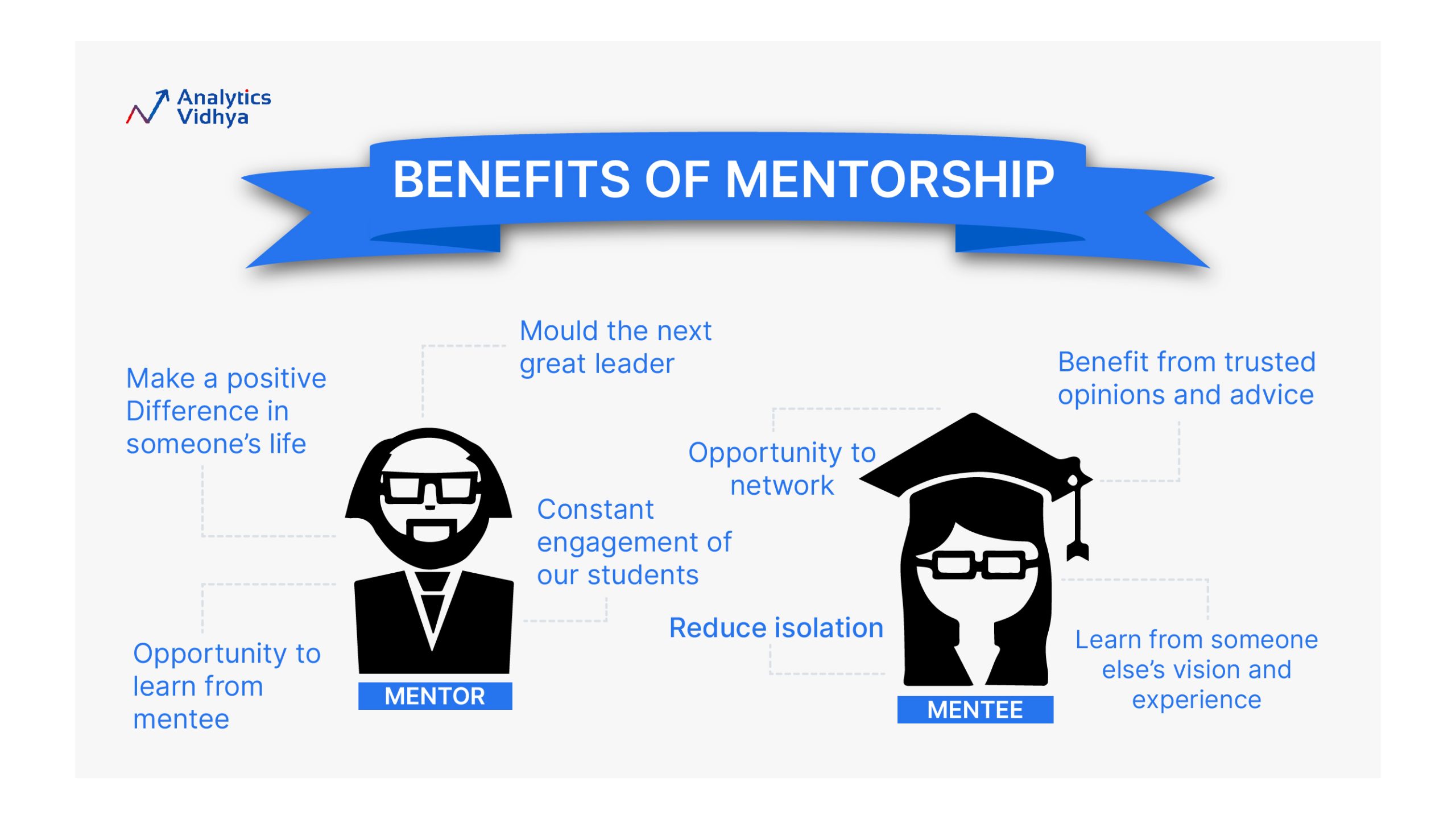 Benefits of Having a Mentor