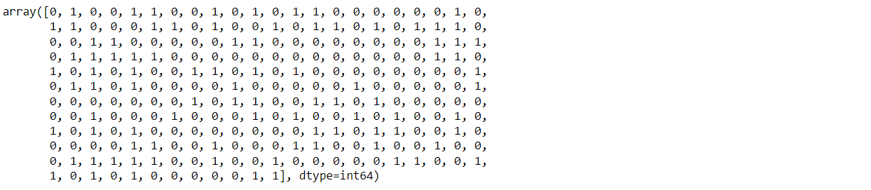 Saving Model - Random Forest