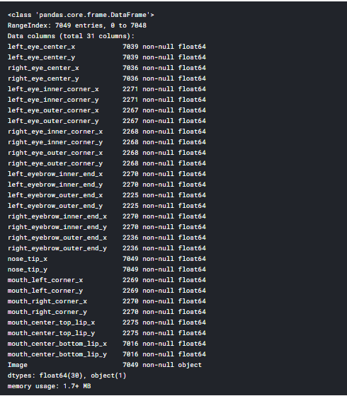 train data | face key-point recognition