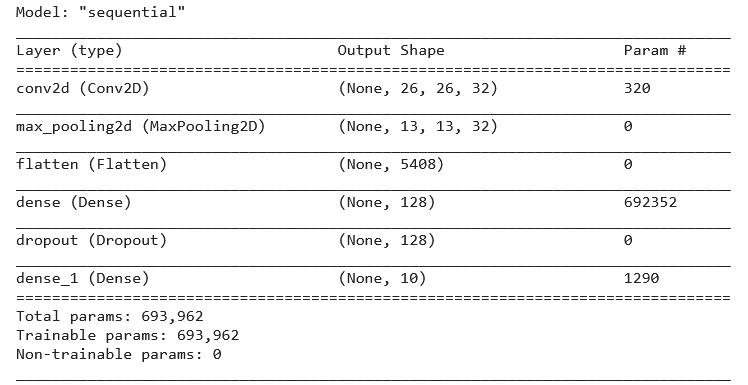 image classifier