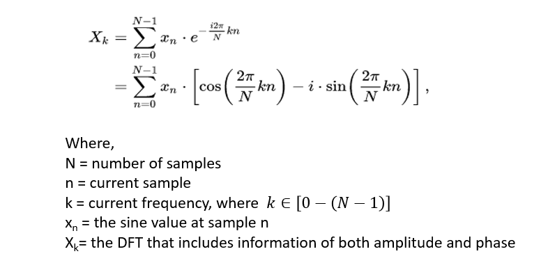 Discrete-Time Fourier Transform and Discrete Fourier Transform 2