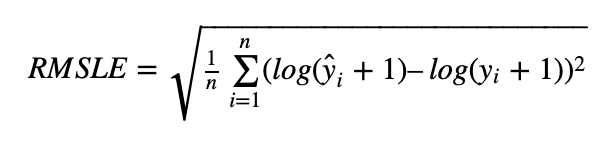 Loss functions