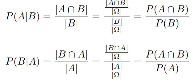 Naive Bayes Classifier