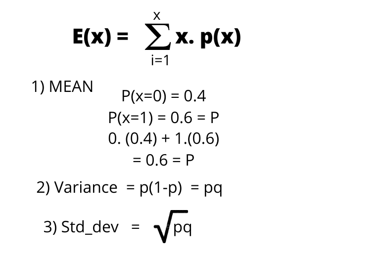 mean median mode pmf