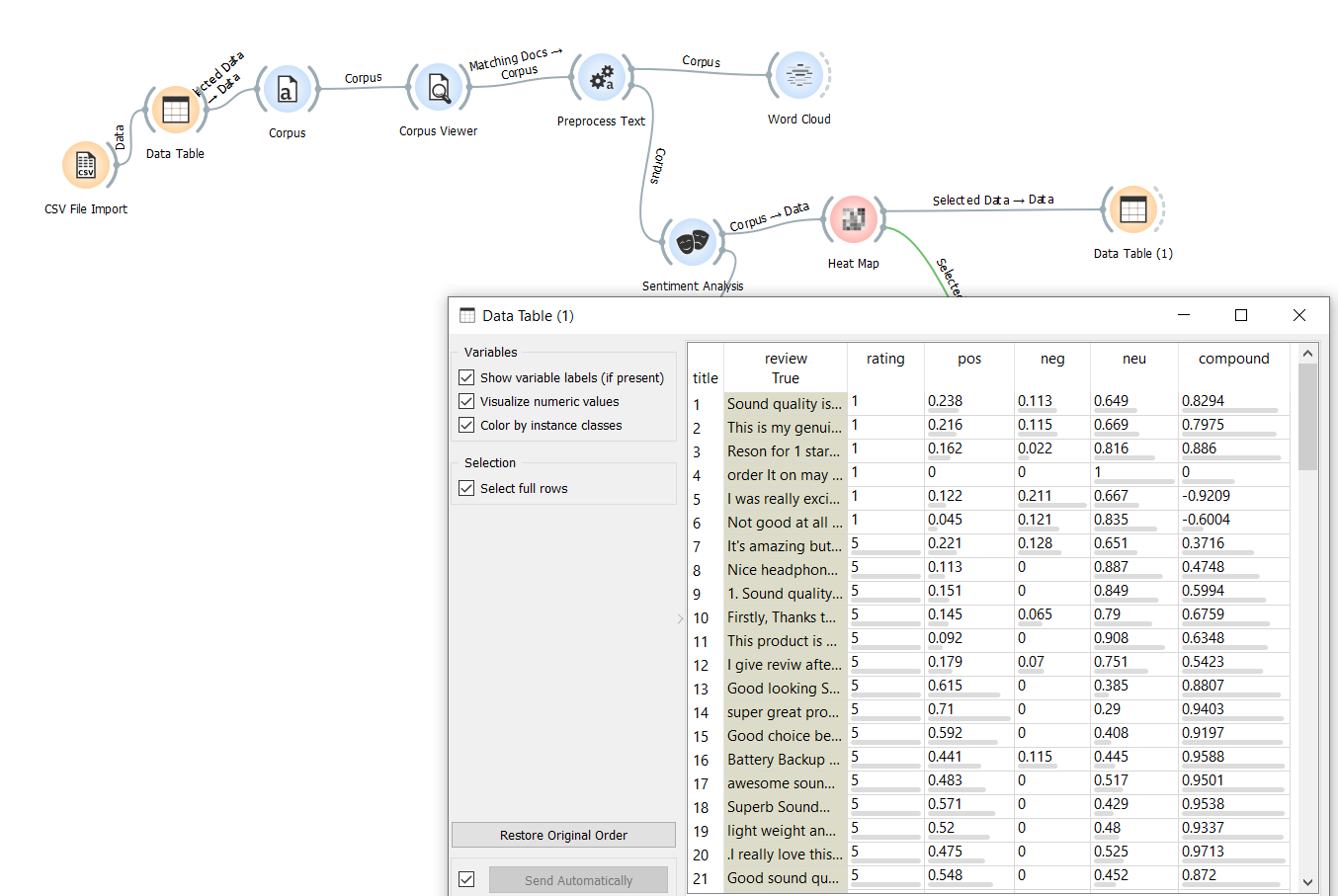 Text Mining