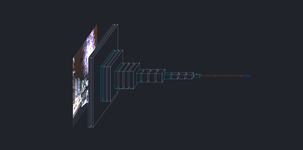 Attention mechanism image caption