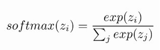 SoftMax Activation formula