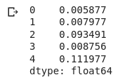 data scale