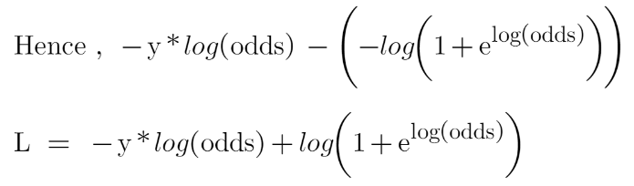 calculate loss | Gradient Boosting 