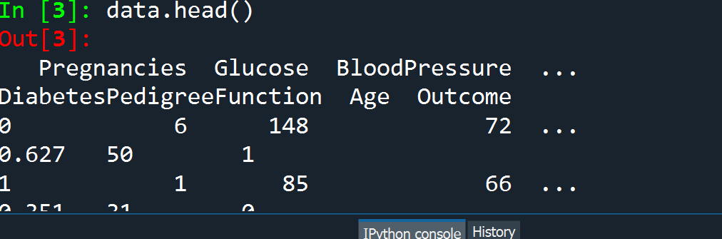 Machine Learning Diabetes data head