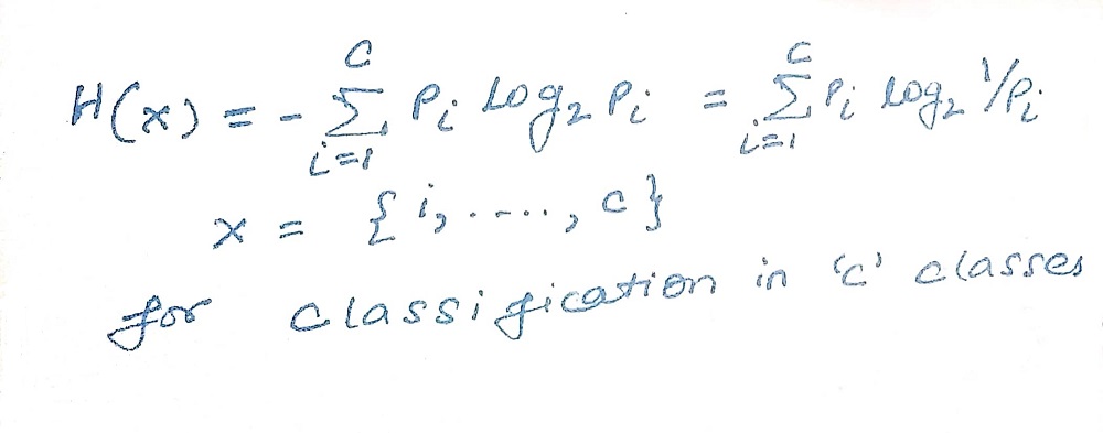 decision tree classification 