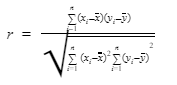 Pearson Correlation feature selection method