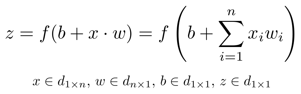 Neural Network Model