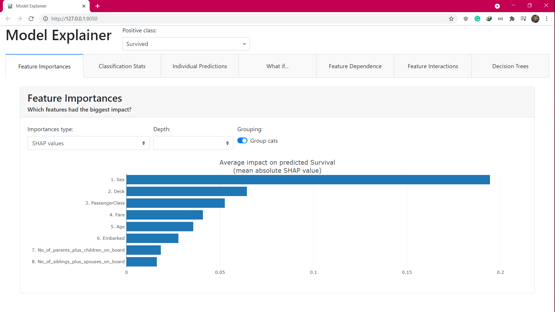 explainerdashboard ex