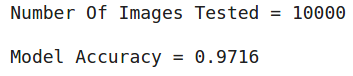 Image Classification in PyTorch and TensorFlow: Model performance on MNIST using PyTorch