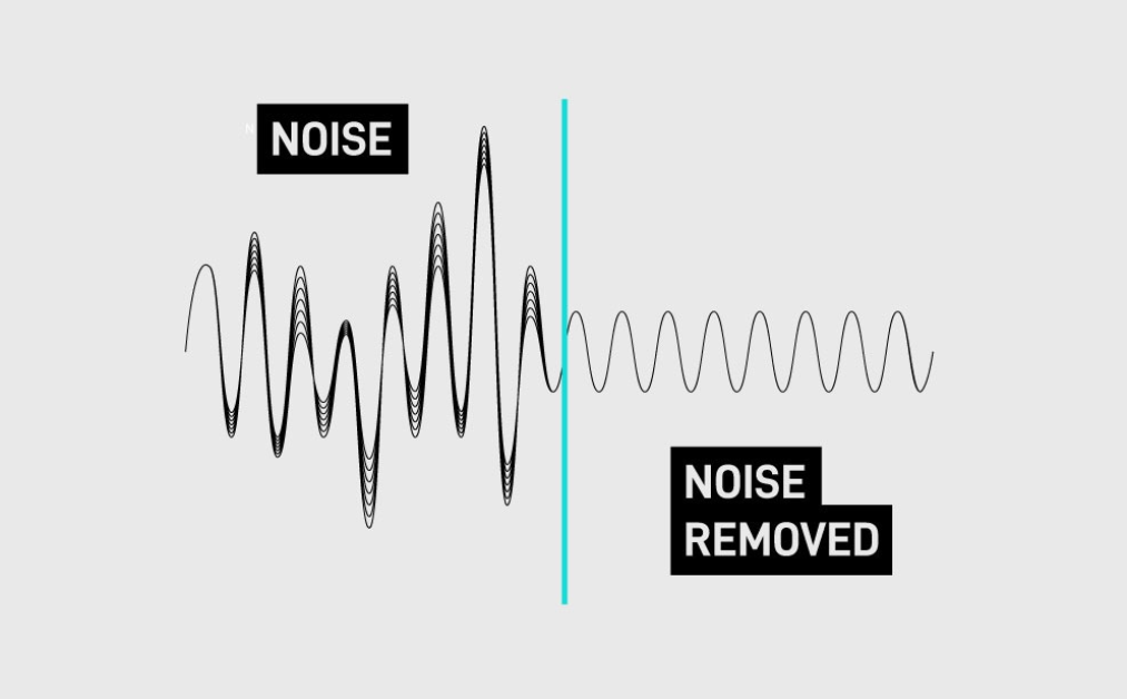 Audio Denoising | Deep Learning Model 