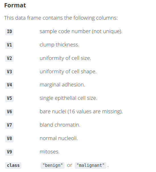 lime data summary