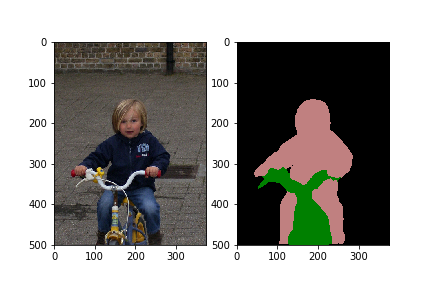 semantic segmentation example