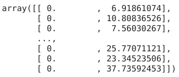 distance array