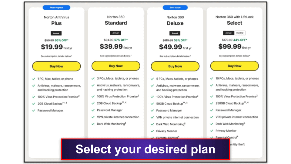 How to Purchase &amp; Install an Antivirus