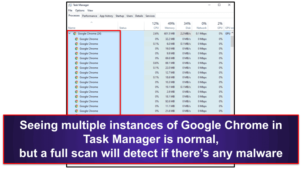 Short on time? Here’s how to remove the Chrome.exe virus: