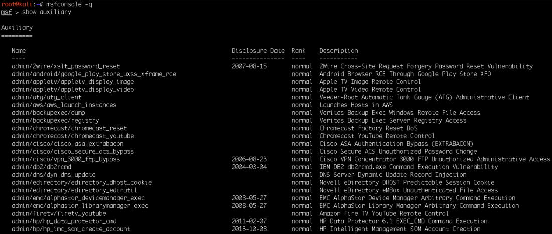 List of Auxiliary Modules