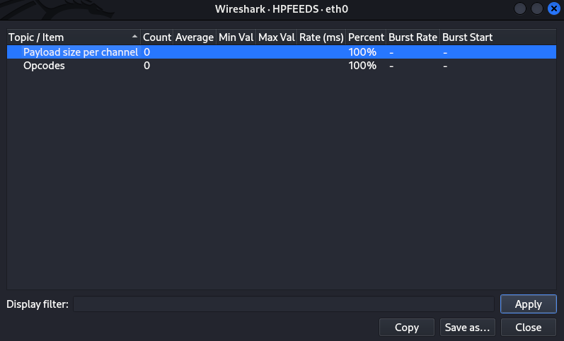 HPFEEDS in Wireshark