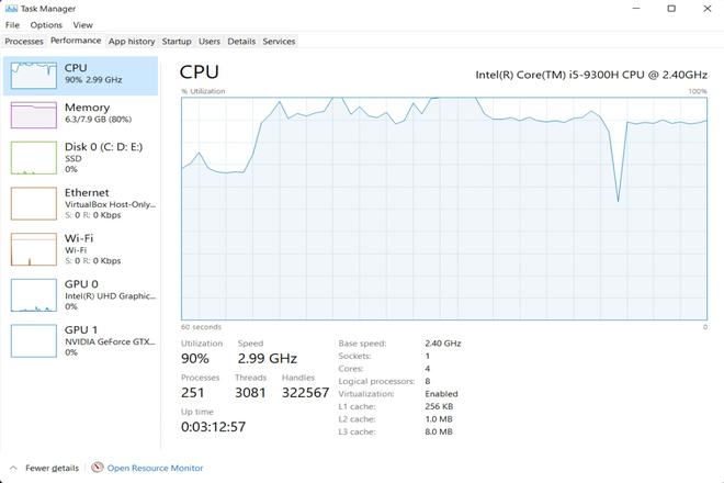 CPU utilization during DDoS