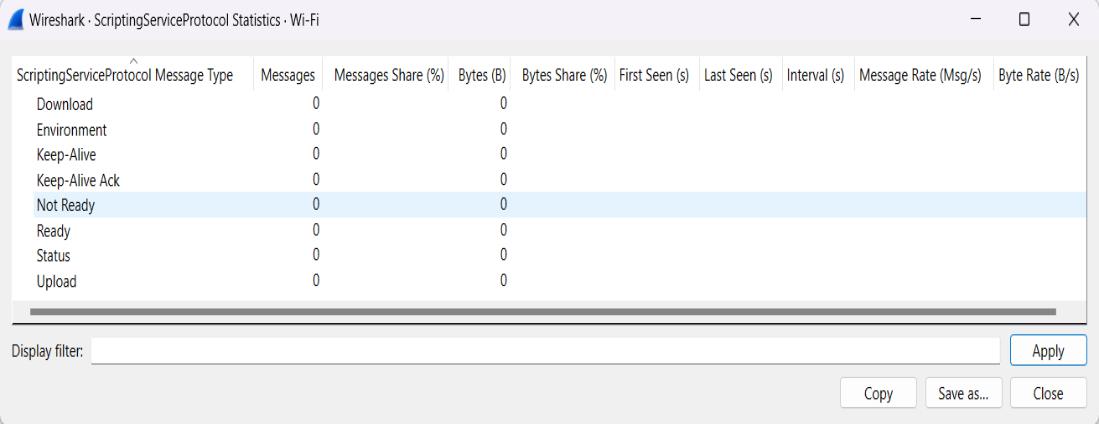 Scripting Service Protocol (SSP)