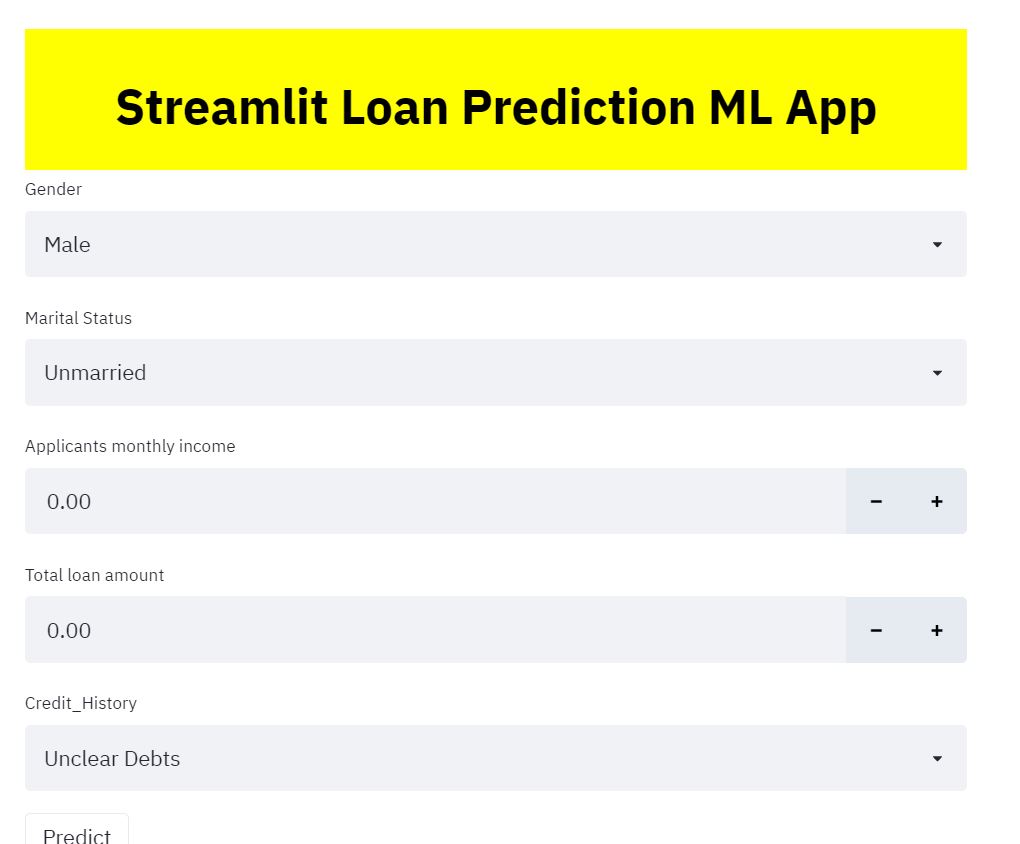 Automating loan prediction using streamlit