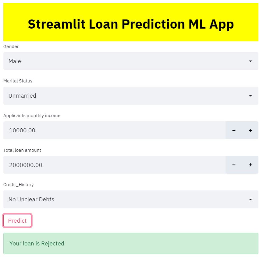 streamlit loan prediction ML APP