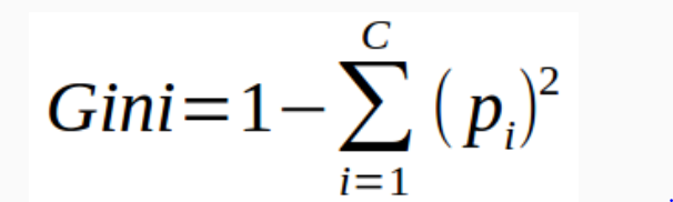 Gini Index | Decision Tree Algorithm