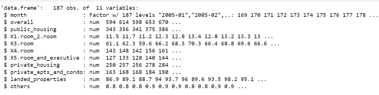 data types