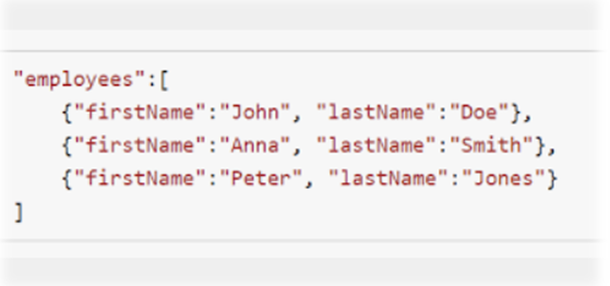 Json format