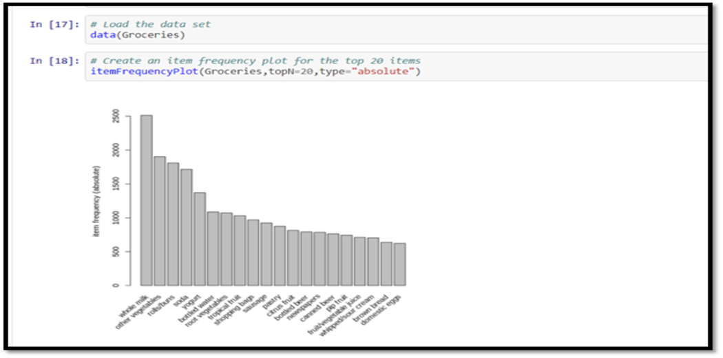 Snnipet of code