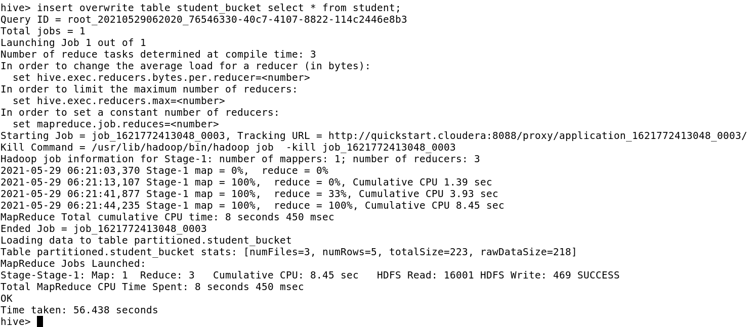 hive bucketing 6