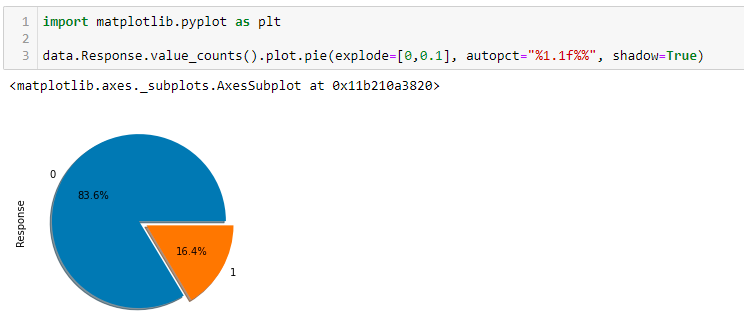 Machine Learning