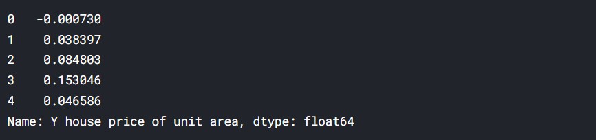 Output | Sequential Model 