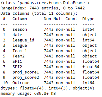 dataset info 