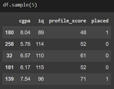 AWS EC2