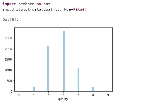 distplot | databricks