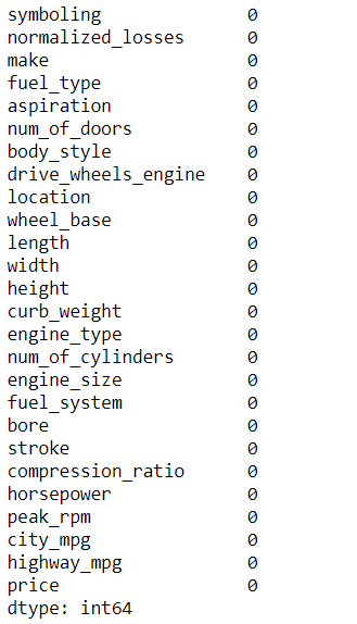 check missing values | Exploratory Data Analysis